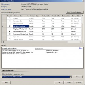 SCOM50