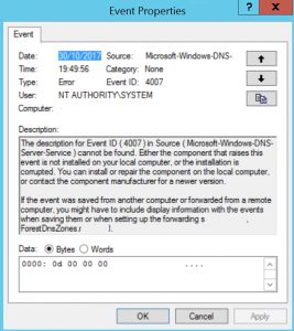Не найдено описание для события с кодом 4 в источнике microsoft windows dns server service
